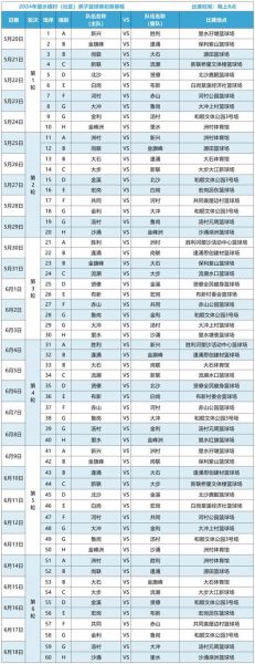 篮球比赛时间多长，一场篮球比赛时间多长