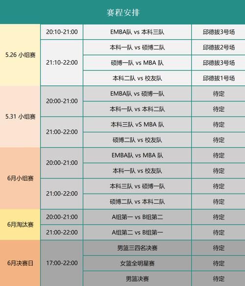 篮球比赛时间多长，一场篮球比赛时间多长