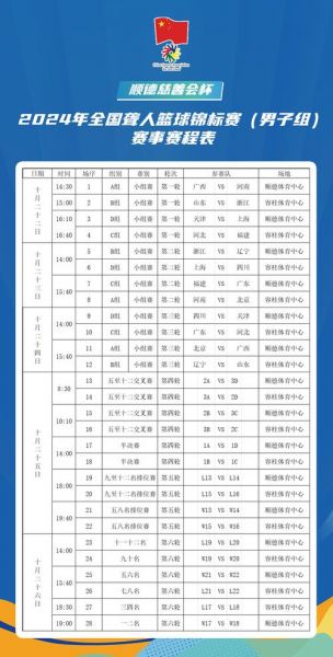 篮球比赛每队几人，篮球赛每队多少人