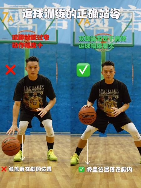 篮球的基本动作24式，篮球基本动作训练视频