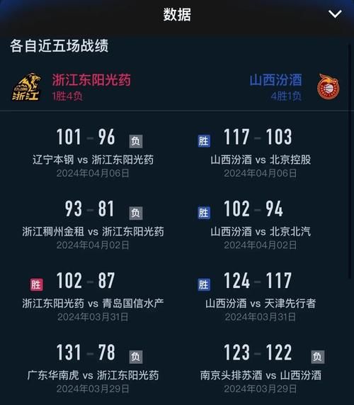 篮球直播吧直播，篮球在线即时直播吧