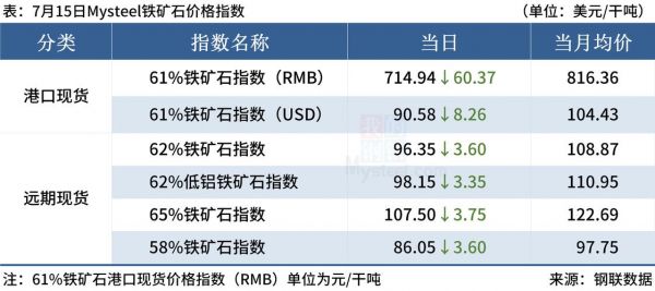 纬来体育台直播，纬来体育台直播表