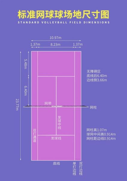 网球场围网哪家好，网球球场围网高度标准尺寸