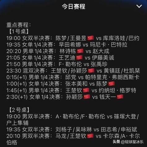 网球高尔夫直播频道，网球高尔夫节目表