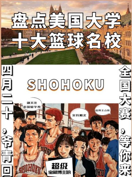美国十大篮球名校，全美十大篮球名校