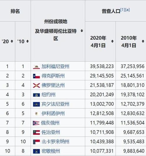 美国对墨西哥比分预测，美国对墨西哥比分预测最新