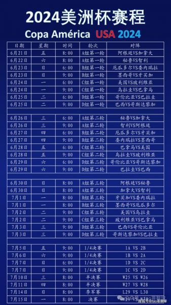 美洲杯决赛比分，美洲杯决赛比分预测