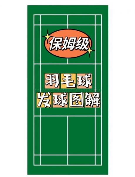 羽毛球发球区域，羽毛球发球区域123456