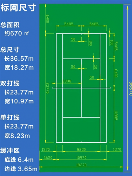 羽毛球场地大小尺寸，羽毛球场地大小尺寸图
