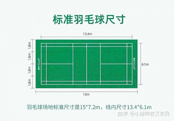 羽毛球场地的长和宽是多少，羽毛球场地长是多少宽是多少