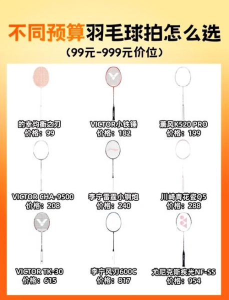 羽毛球拍所有牌子图标，羽毛球拍各种品牌和图标