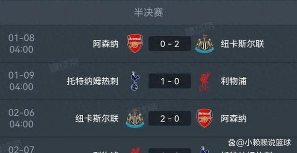 联赛杯决赛时间，英格兰联赛杯决赛时间