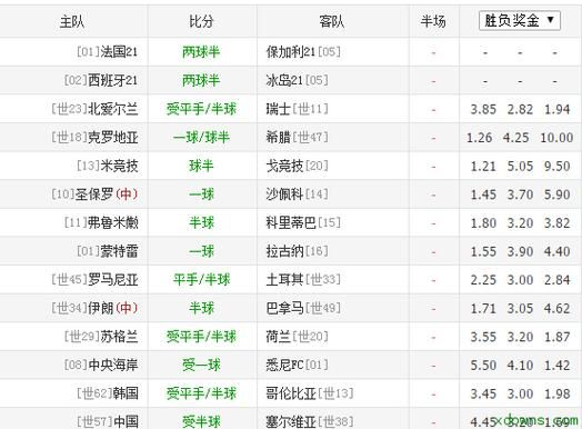 胜负足彩比分直播500，胜负彩比分播报