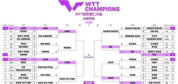 腾讯cba赛程直播，腾讯nba赛程直播表