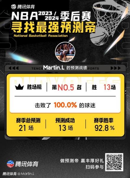 腾讯体育nba社区，腾讯nba社区怎么没有了