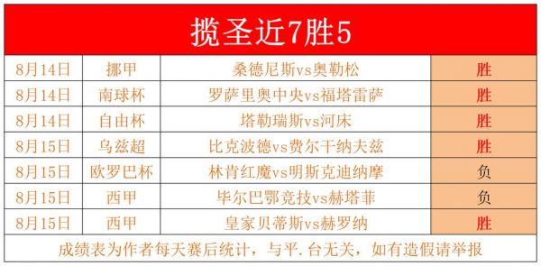 芬超积分榜排名，芬超超级联赛比分结果