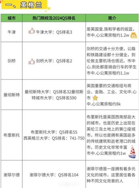 苏格兰为什么恨英格兰，苏格兰看不起英格兰