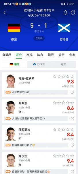 英格兰苏格兰预测，英格兰苏格兰近期战绩
