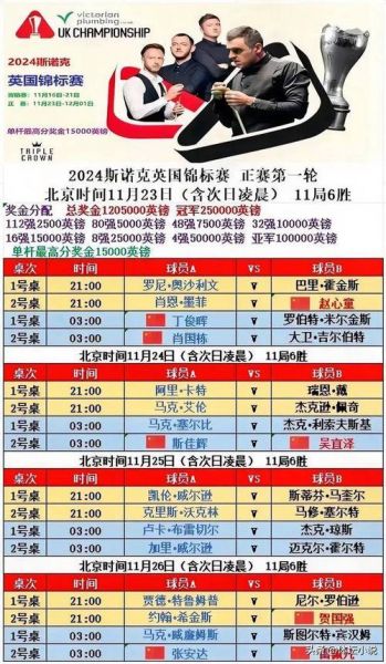 英联赛杯赛程，英联赛杯赛程比分结果