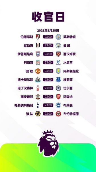 英超夏季转会窗，2021英超联赛夏季转会一览表