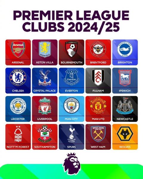 英超联赛杯哪里有直播，英超联赛在哪看2021