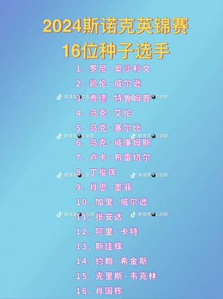 英锦赛赛制，英锦赛赛制难吗