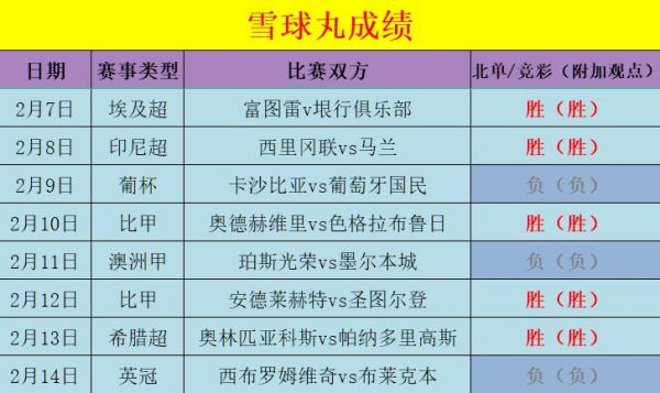 荷甲直播比分，荷甲赛程比分ds