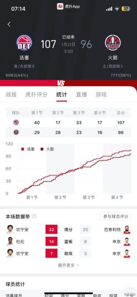 虎扑火箭专区社区，火箭虎扑中文网