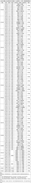 虎扑篮球nba赛程，nbα虎扑篮球