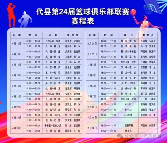 虎扑篮球nba赛程，nbα虎扑篮球