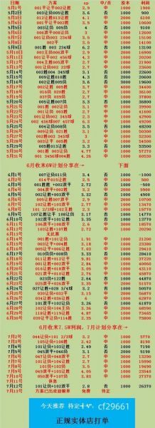 西班牙2012欧洲杯历程，2012西班牙欧洲杯战绩比分