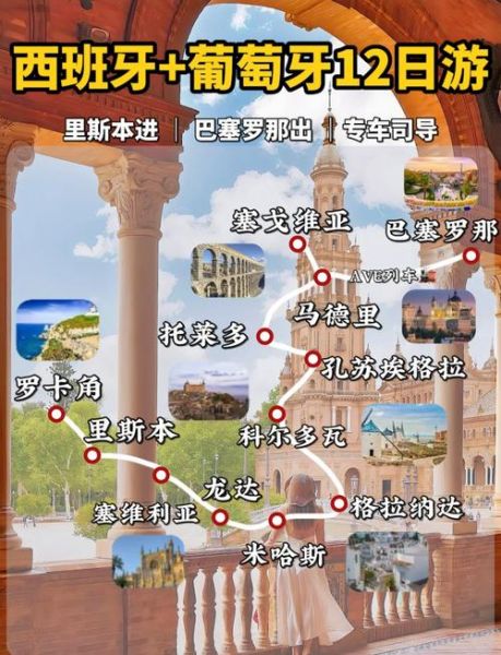 西班牙和葡萄牙旅游，西班牙和葡萄牙旅游最佳时间