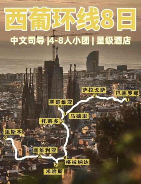 西班牙和葡萄牙旅游，西班牙和葡萄牙旅游最佳时间