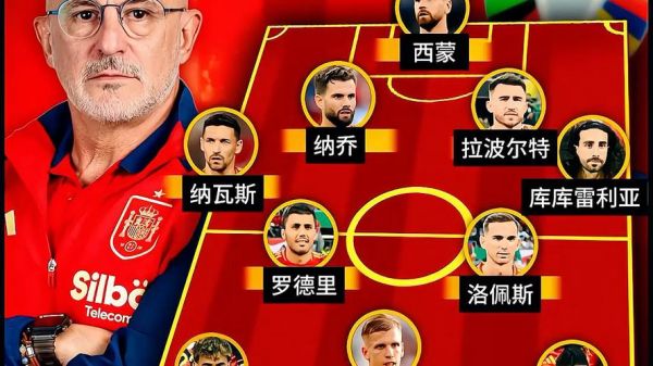 西班牙足球国家队阵容2020，西班牙国家队主力阵容 2020