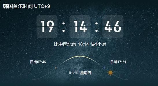 贝尔格莱德时间，贝尔格莱德时间与北京时间差多少