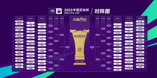 足协杯2021赛程表决赛，足协杯2021赛程表直播平台