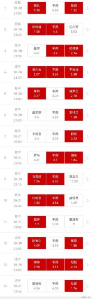 足彩310预测推荐分析，足彩310预测推荐分析中国足彩网