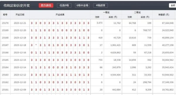 足彩开奖结果及奖金查询，澳彩开奖结果官网下载