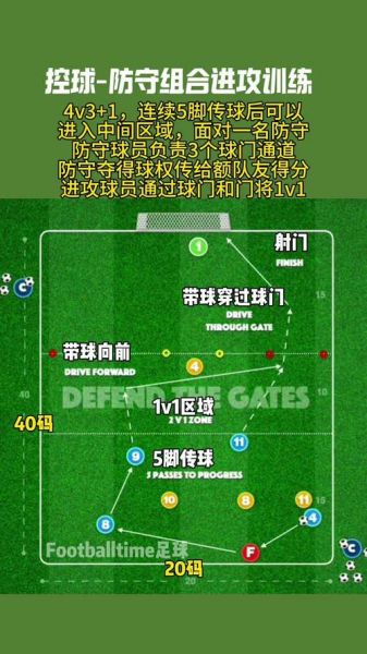 足球90分钟后加时多久，足球90分钟休息多久