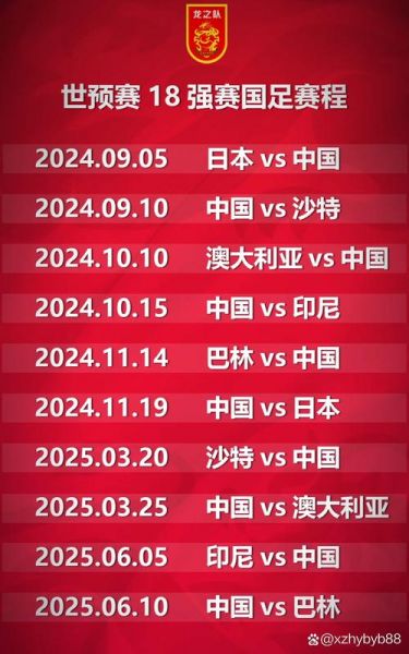 足球亚洲杯赛程2021时间表，足球亚洲杯2021足球赛程中国直播