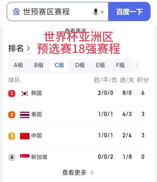 足球亚洲杯预选赛中国赛程，足球亚洲区预选赛赛程