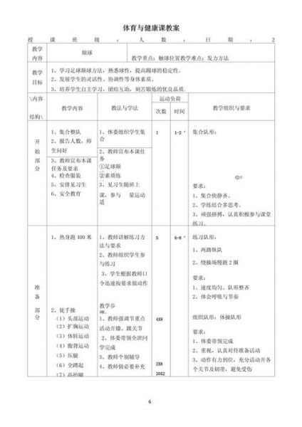 足球任意球教学，足球任意球教学设计
