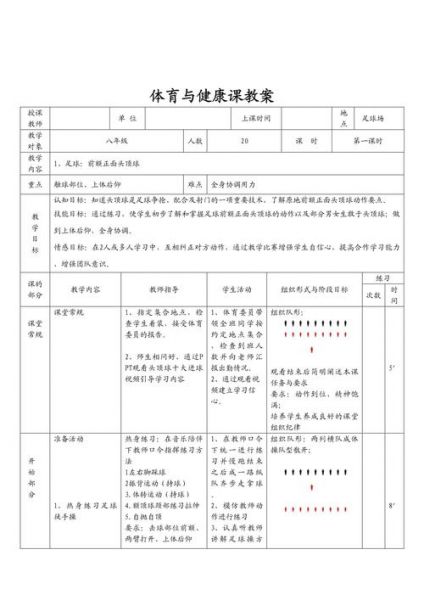 足球任意球教学，足球任意球教学设计