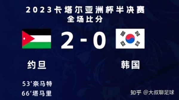 足球伊朗vs韩国，足球伊朗对韩国
