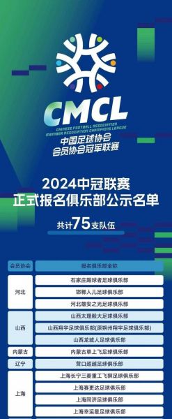 足球俱乐部怎么报名，足球俱乐部管理报名app