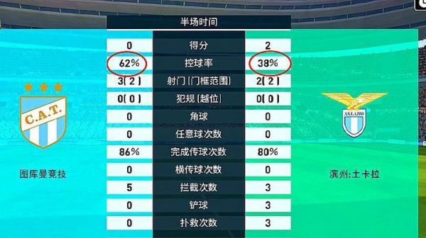 足球数据统计，足球数据统计分析