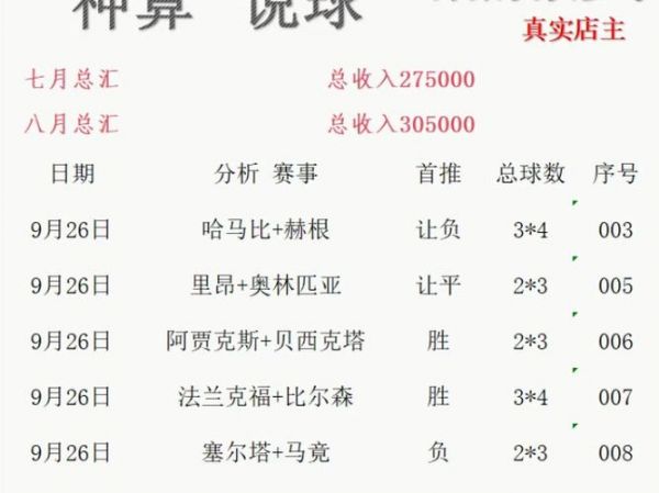 足球概率教你稳赚不赔，足球概率计算公式