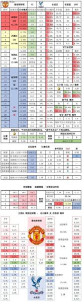 足球概率教你稳赚不赔，足球概率计算公式