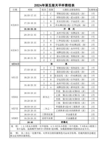 足球比赛时间多少分钟，足球比赛多少分钟全场