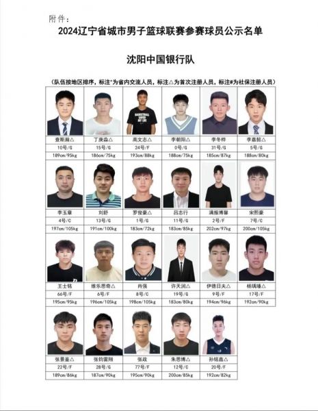 辽宁省城市篮球联赛直播，辽宁省城市篮球联赛回放